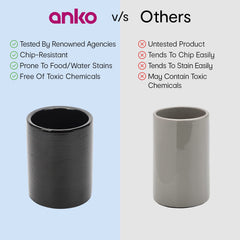 Anko Ceramic Toothbrush Holder for Bathroom | Toothpaste, Makeup Brush Holder for Bathroom | Bathroom Accessories for Wash Basin | Home, Office, Bathroom Organiser | Black, Ribbed