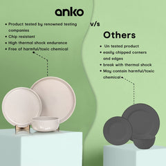 Anko Sable Stoneware Speckled Side Plates - Set of 2 | Premium Crockery for Dining Table Ideal for Serving Starters, Salad, Dessert | Designer Plates for Home, Kitchen, Restaurant | 8", Beige/Grey