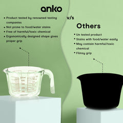 Anko’s 500 ML Glass Measuring Cup/ 500ML Measuring Jar for Kitchen Ingredients/Microwave and Dishwasher Safe Measuring Cups