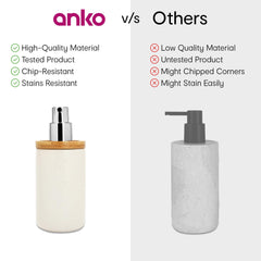 Anko Soap Dispenser Reactive Glaze - Set of 2 - Stylish Ceramic Bath Accessory Set | Durable Plastic Sprayer | Natural Finish | 18.5x8.2cm