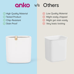 Anko Textured Tumbler - Set of 2 | Toothbrush Holder Stand for Home, Office, Washroom |Storage Organizer stand for Pens, Stationery, Brush, Toothpaste | Designer Bathroom Accessory| W8D8H10.5cm| White